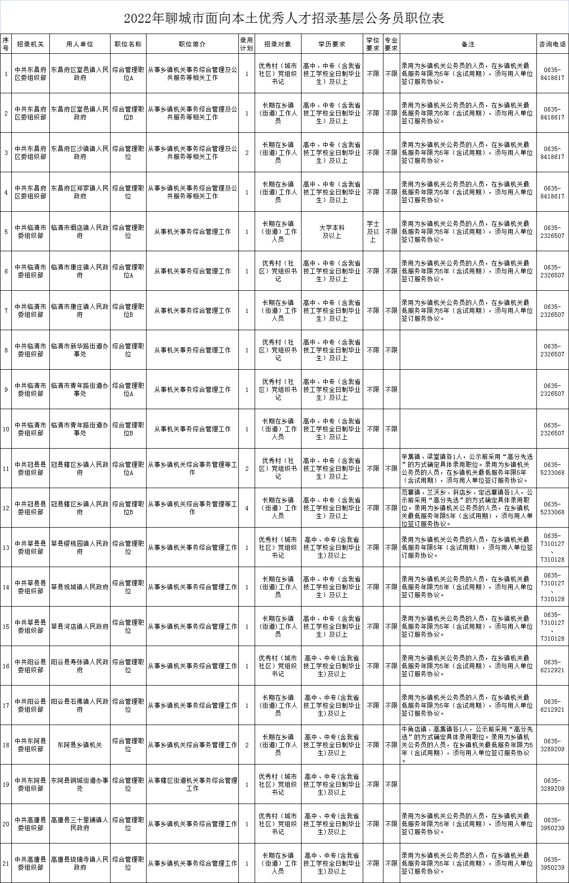 微信图片_20220523234006.png 微信图片_20220523234006.png